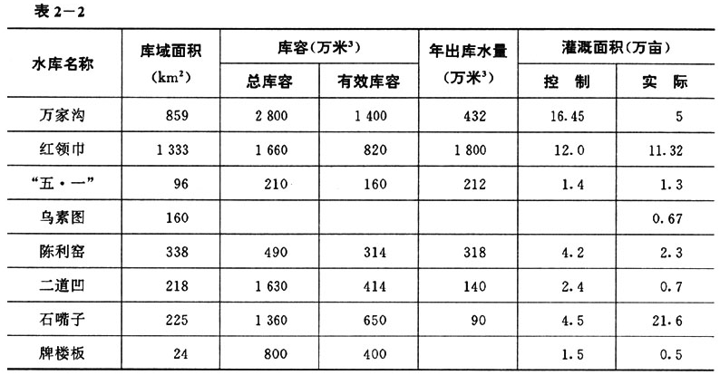 说明: http://116.113.96.251:8080/admin/edit/attached/image/20150424/20150424095559_4627.jpg