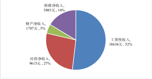 图片17.png